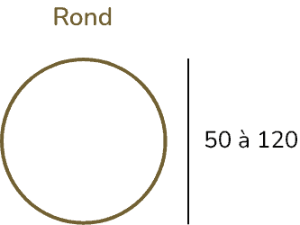 Rond